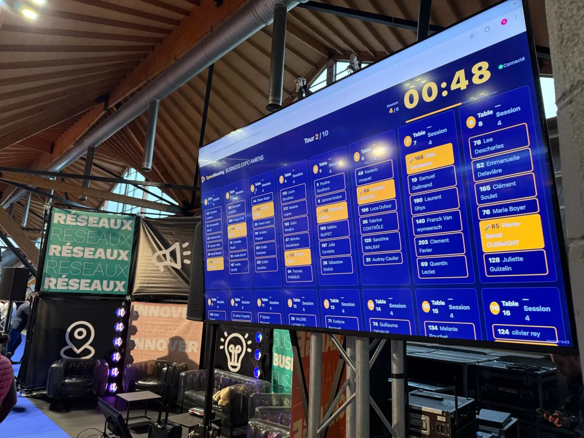 Pourquoi utiliser Tropevent Speed Meeting pour organiser vos speed meetings ?